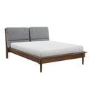 Homelegance Astrid 1501K-1EK* Eastern King Platform Bed IMAGE 2