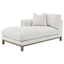  Coaster Furniture Geneva 551777 Boucle Upholstered Sectional Chaise Sofa - Sand IMAGE 5